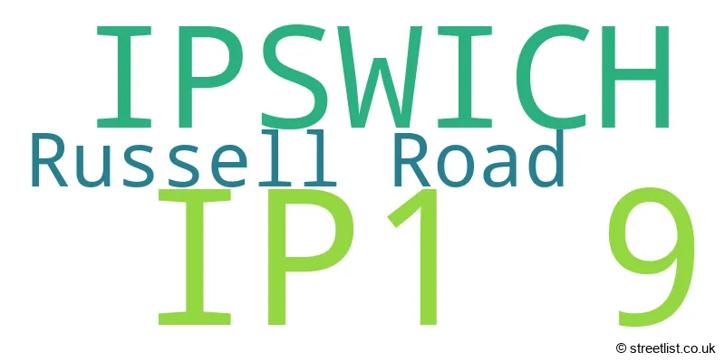 A word cloud for the IP1 9 postcode